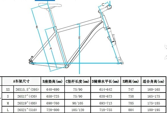 新手如何来选购自行车?