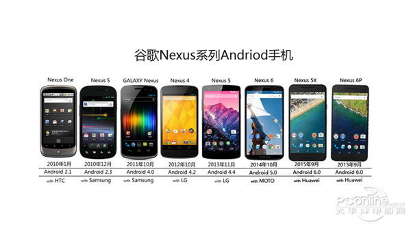 nexus one机身轻薄配置却不低,拥有3.7寸amoled屏幕,分辨率480x800.