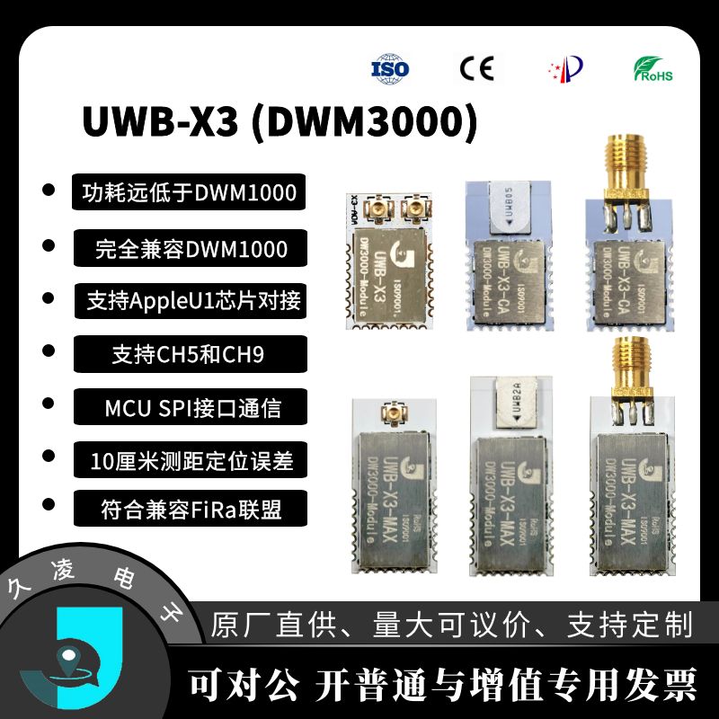 Uwb Ultra Wideband Positioning Module W Stm Dwm Off