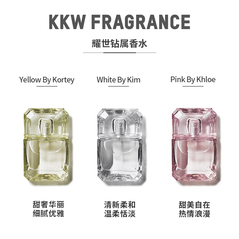 日本非売品 KKW Body fragrance キムカーダシアン フレグランス - 香水