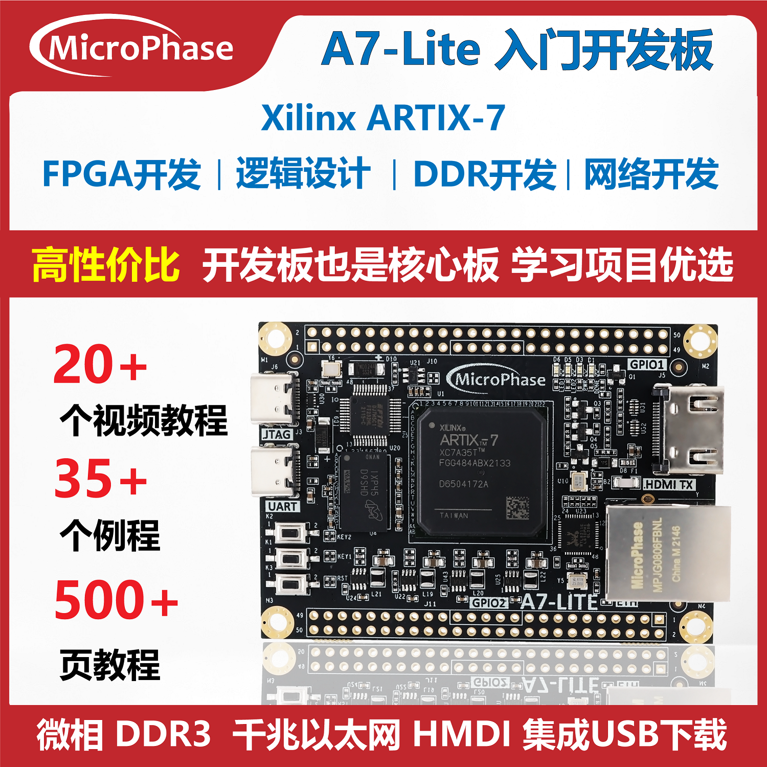 软件无线电SDR AD9361 ZYNQ7020 ADI Pluto 通信Openwifi ANTSDR - Taobao