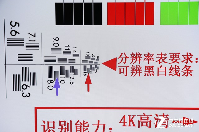 4k电视分辨率测试图3(细节)