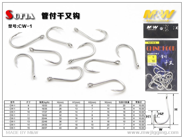 MW新款深海船钓串钩钓组SA-03夜光鱿鱼T型串钩钓组黄鸡金枪鱼钓组-Taobao