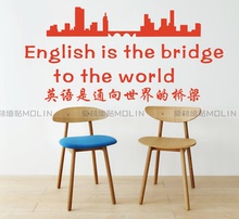 【英语教室布置】_英语教室布置图片