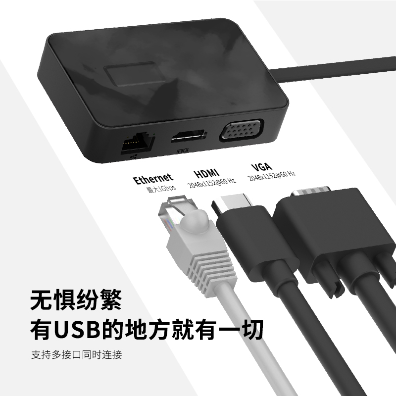ifory安福瑞 三合一扩展坞HDMI/VGA转换器/千兆网口适用苹果/华为
