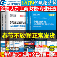 2019房地产经济师_2019年初级经济师房地产专业考试大纲是(2)