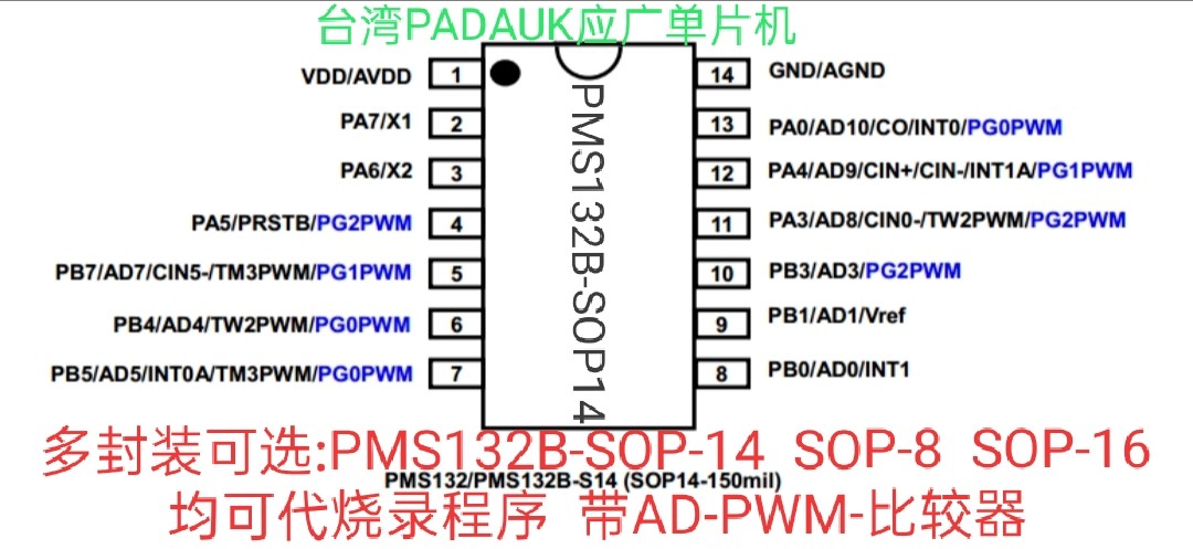 九齐单片机NY8A051F-SOP8/SOT23-6 1K ROM带LVD OTP替代应广150C-Taobao