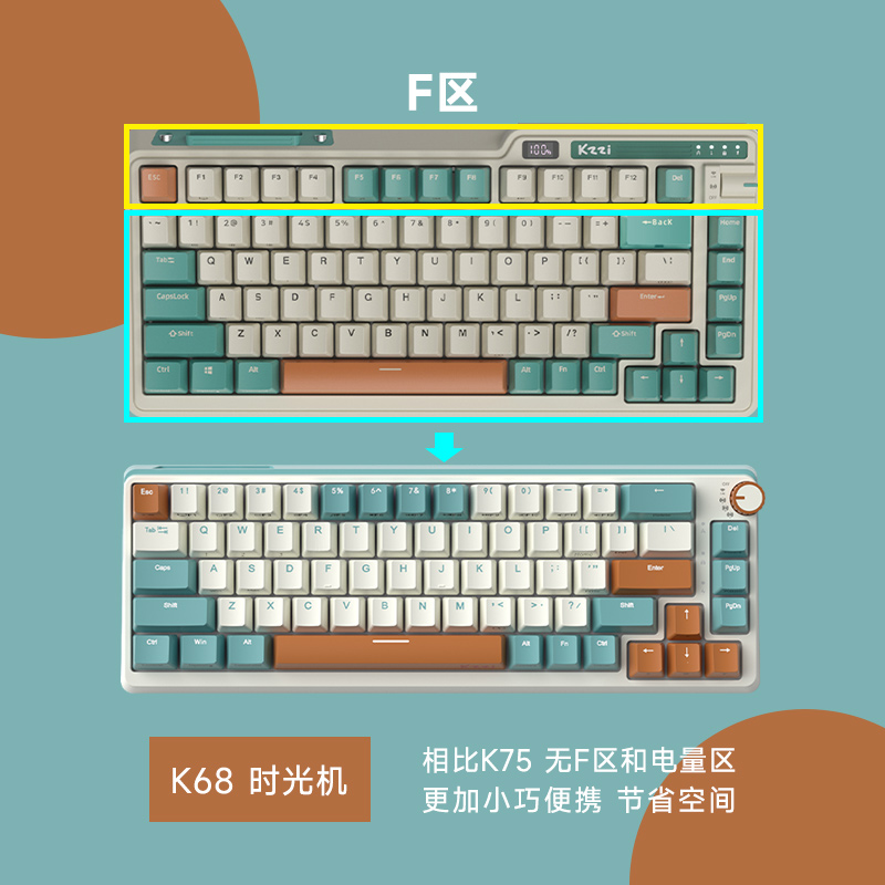 kzzi珂芝K75无线蓝牙三模键盘gasket性能版宏金粉轴机械快银轴215