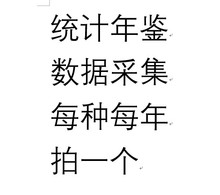 福建年鉴 劳动人口_中国劳动统计年鉴 1998年 全国从业人员年末人数 图(3)