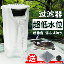 瀑布过滤器