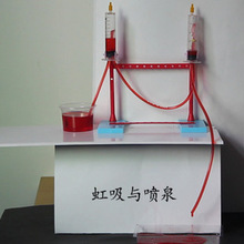 【制作小喷泉】_制作小喷泉图片