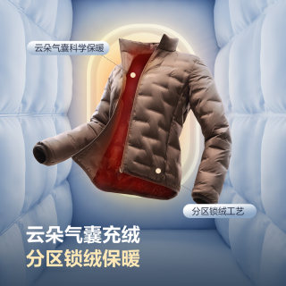 Bosideng Comfortable Goose down jacket Couple 
Bosideng Comfortable Goose down jacket Couple