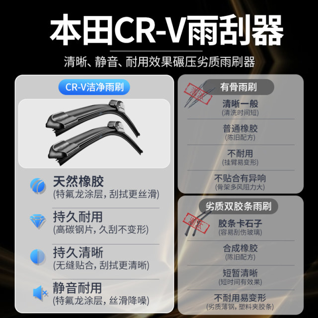 Suitable for Dongfeng Honda CRV wipers original 10-12-13-15-16-17-19-21 front and rear wipers Suitable for Dongfeng Honda CRV wipers original 10-12-13-15-16-17-19-21 front and rear wipers