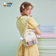 Mifei Police Backpack 2025 New Spring / Summer School Bag INS College Style Fashionable Sweet Sweet Campus Backpack
 Mifei Police Backpack 2025 New Spring / Summer School Bag INS College Style Fashionable Sweet Sweet Campus Backpack