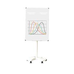 Mobile teaching aluminum alloy frame glass white plate Mobile teaching aluminum alloy frame glass white plate