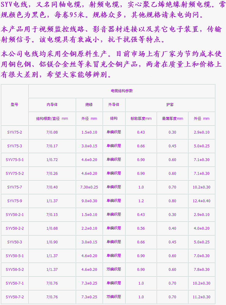 【厂家直销】 全铜国标syv50-9同轴电缆 射频电缆 监控专用视频线