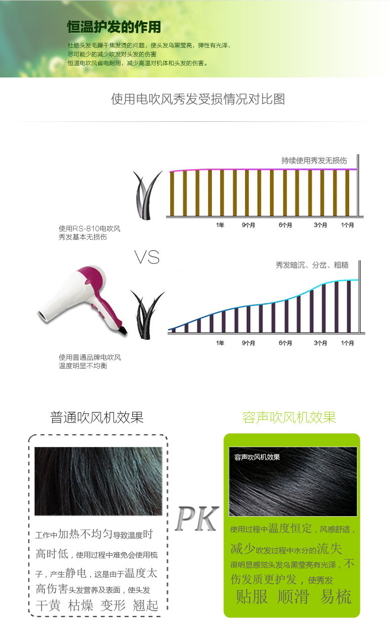 容声电吹风机_烤红薯机价格 电烤红薯机_容声抽油烟机容声 cxw-218-c12m1