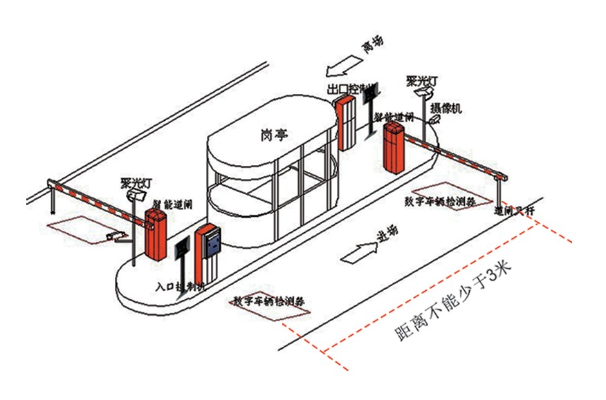 嘉兴全铝合金压铸机芯 智能道闸 直杆道闸 栏栅式道闸