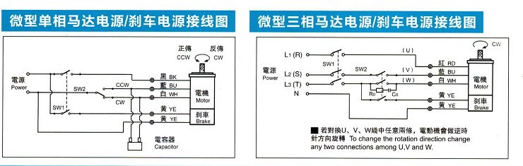 00元】15w-300w交流异步减速电机带刹车单相/三相 220v/380v调速/定速