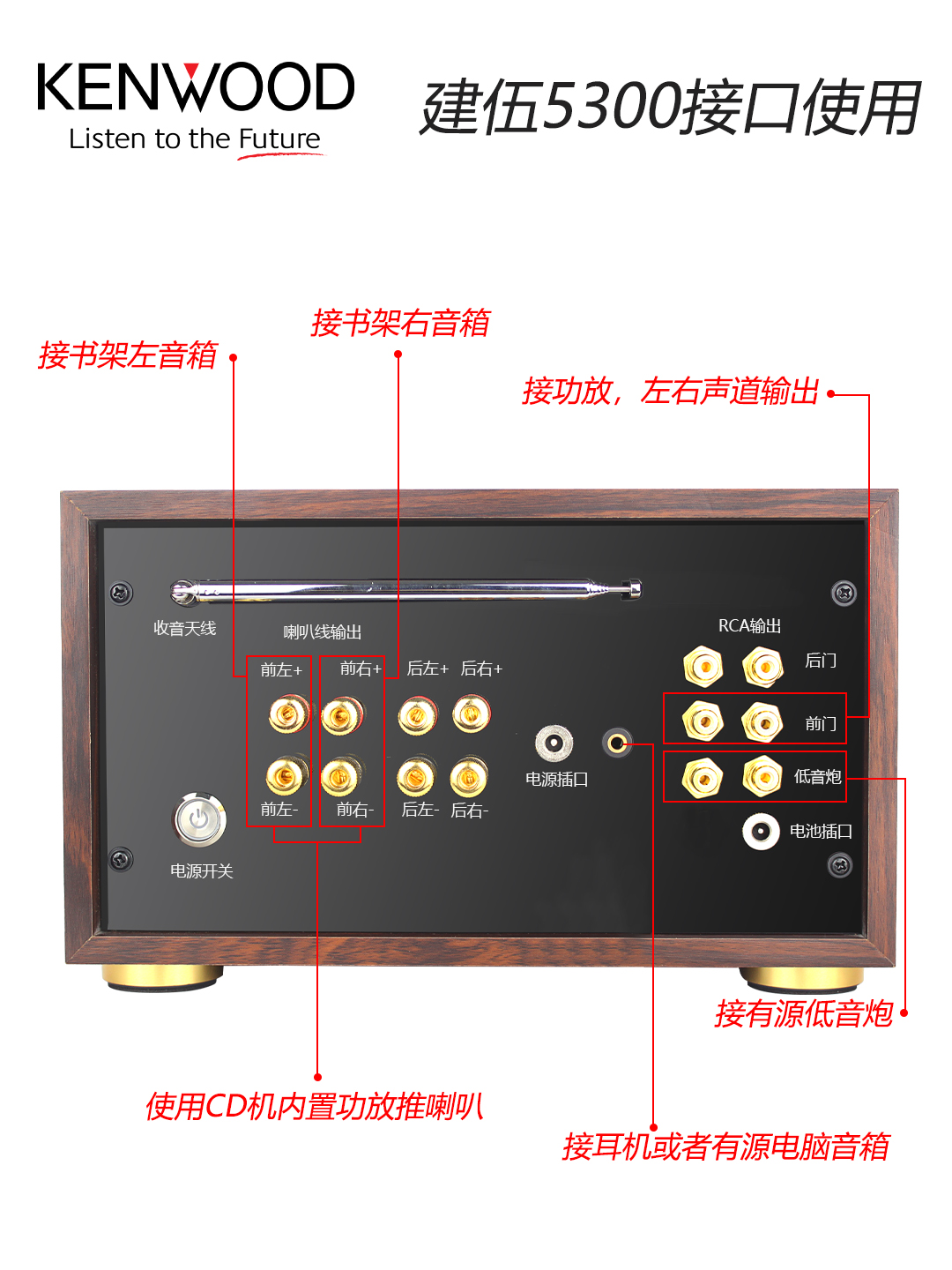 ケンウッド　CDプレイヤー　ブルートゥース　Bluetooth ケンウッド DPX-5300BT CDプレーヤー - Bluetooth USB ロスレス