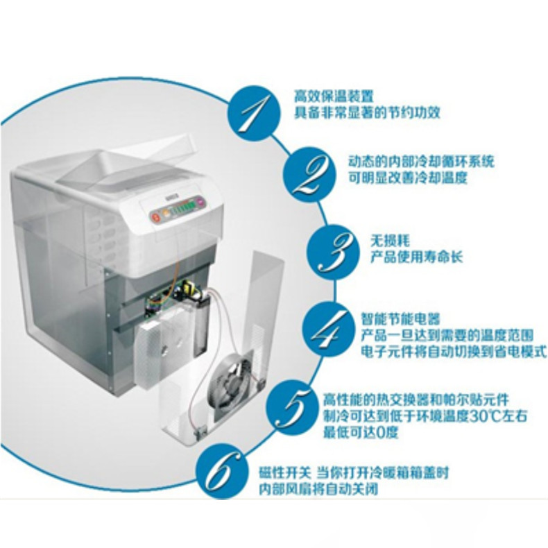 Купить Автомобильный холодильник Красивые твердые tc14 автомобиль ...