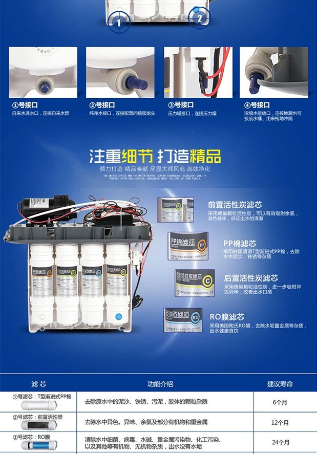 美的净水器家用直饮厨房净水机mro121-4家用净水器直饮厨房过滤器