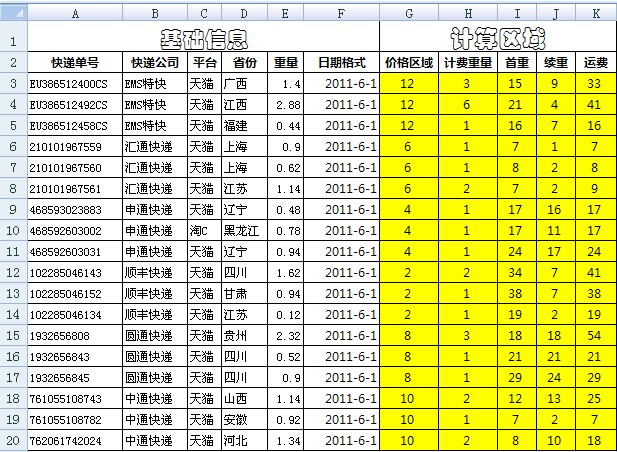 excel定制 vba编程宏 开发程序软件 制作图表 数据处理 数据报表