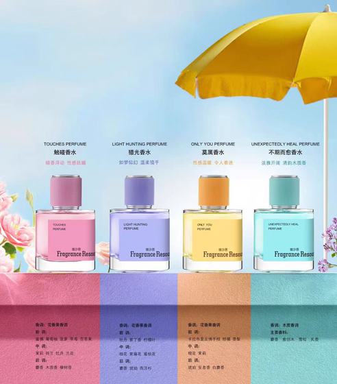 Visa Dopamine perfume for men and women neutral internet celebrities
Visa Dopamine perfume for men and women neutral internet celebrities