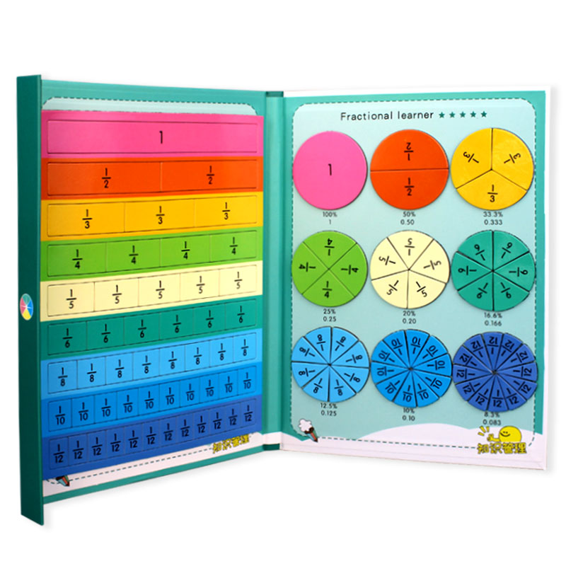 Kichkintoyning surati