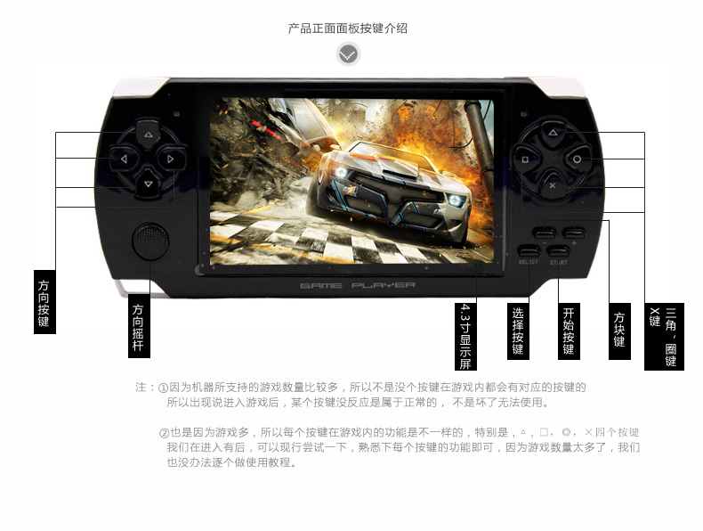 PSP: Games, Accessories And Consoles