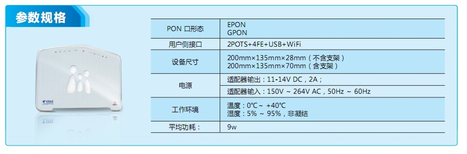 华为hg8245c光猫 福建电信光猫 光纤猫 带双天线无线路由 全新