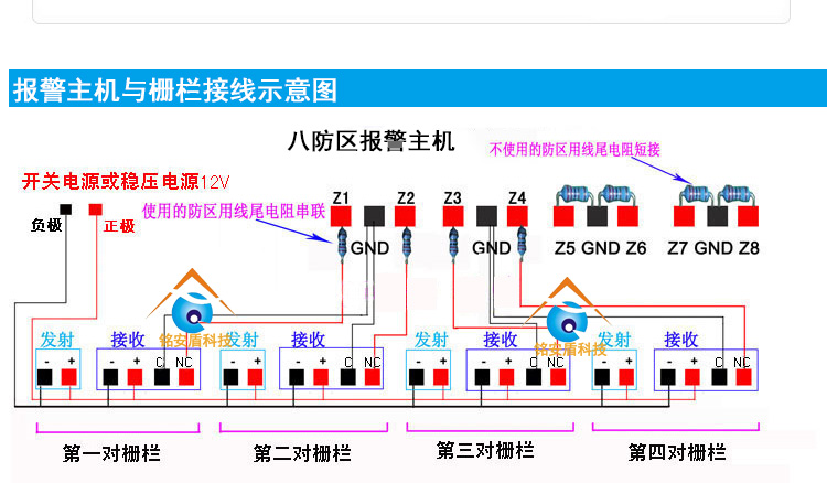 特价4光束5-200米有线无线户外红外光栅报警器红外栅栏对射报警器