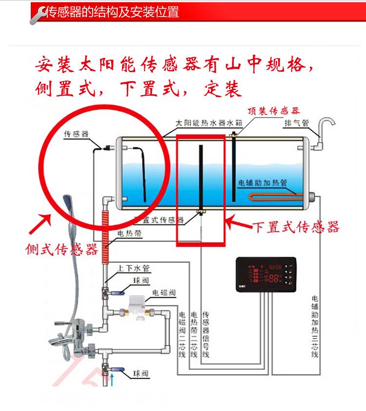 00元】天普专用太阳能传感器2芯4芯 不锈钢探头