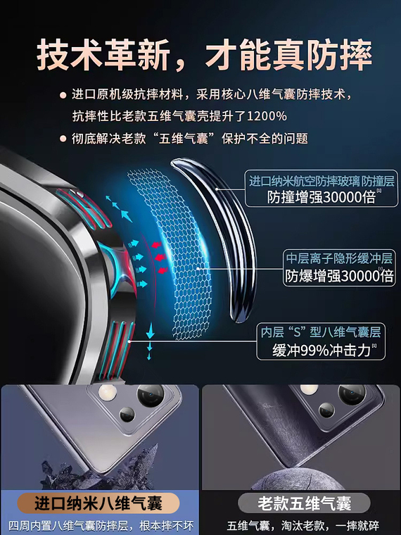 Metal Note 13, Note 13 Pro, Note 13 Pro+ High-end Camera Lens Protection Phone Case