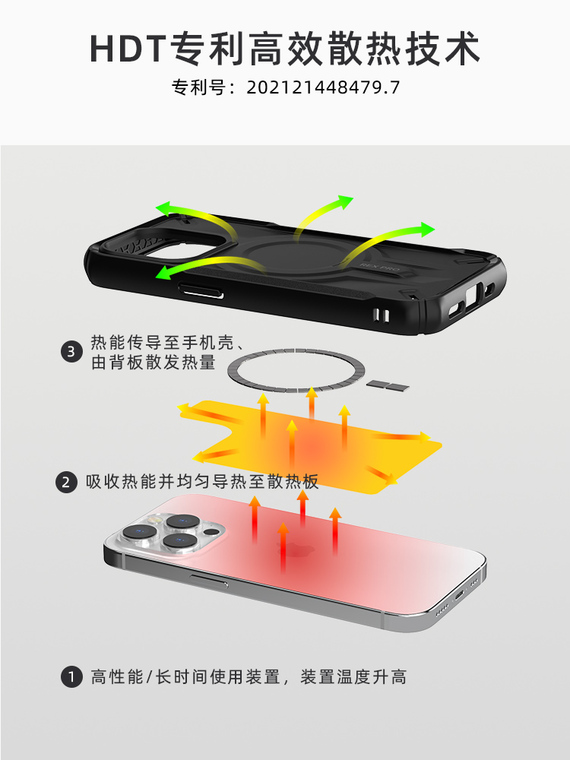 JTLegend Heatsink Heat Dissipation MagSafe Airbag 4 Corner Shock Absorbing Tough Shockproof For Gaming Lightweight 15, 15