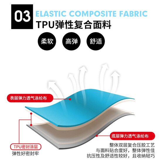 Inflatable pillow travel pillow portable waist cushion sitting in the car pillow pillow and sleeping pillow lunch break folding and blowing outdoor
Inflatable pillow travel pillow portable waist cushion sitting in the car pillow pillow and sleeping pillow lunch break folding and blowing outdoor