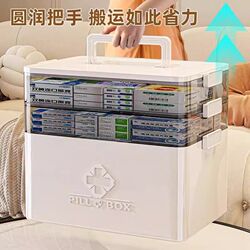 German multi-layer medicine box home decoration household medicine box large capacity medicine storage box medical first aid medicine box German multi-layer medicine box home decoration household medicine box large capacity medicine storage box medical first aid medicine box