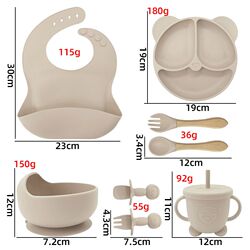 Mother and baby feeding tableware set Learn to eat training fork spoon baby meal plate bib supplement suction cup bowl set Mother and baby feeding tableware set Learn to eat training fork spoon baby meal plate bib supplement suction cup bowl set