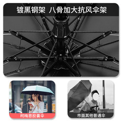 Umbrella customizable with printable logo pattern, fully automatic folding gift box fan set, souvenir advertising umbrella Umbrella customizable with printable logo pattern, fully automatic folding gift box fan set, souvenir advertising umbrella