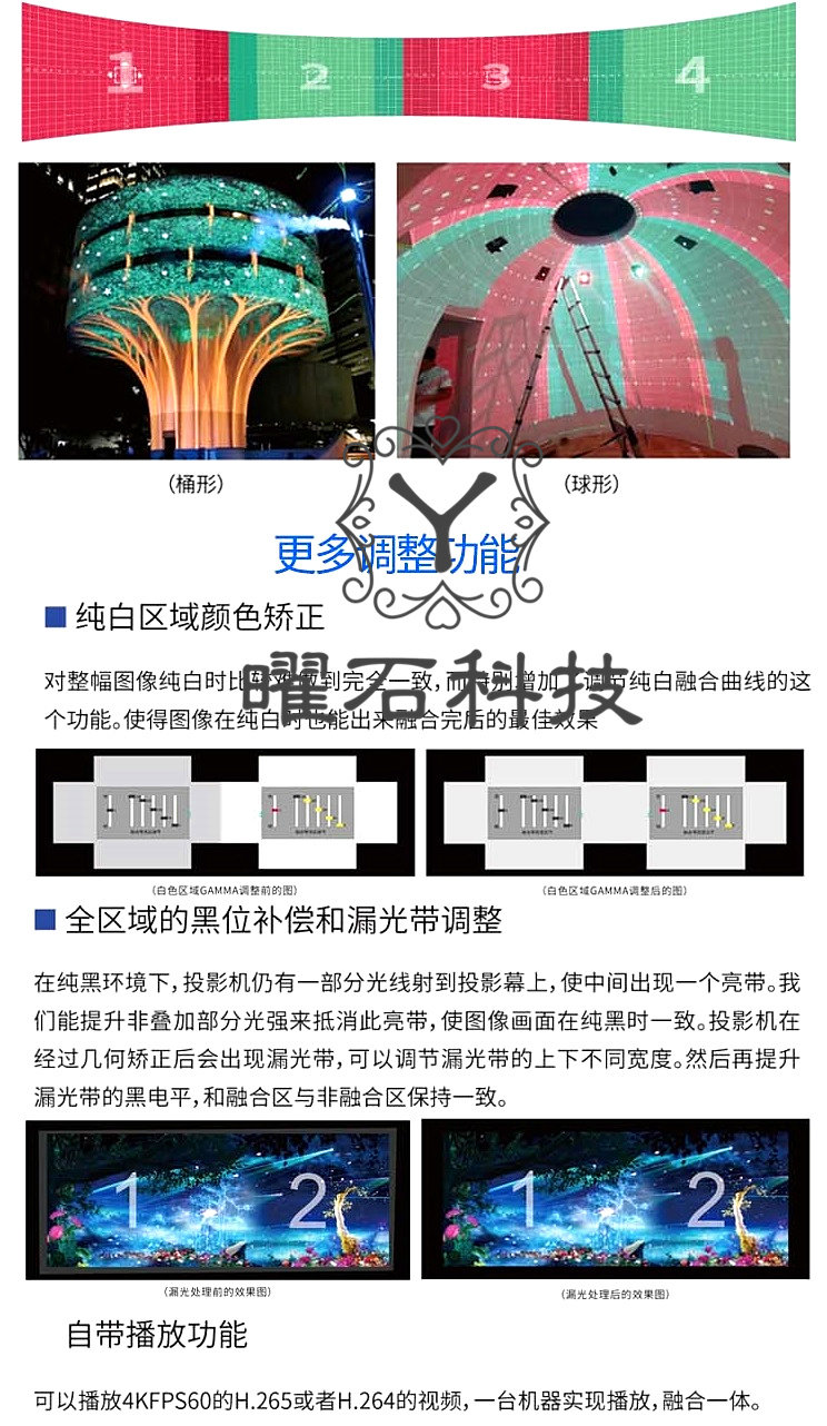 프로젝션 융합 소프트웨어 및 하드웨어 몰입형 돔 3D 벽 아크 돔 커튼 다중 채널 레이더 대화형 시스템-