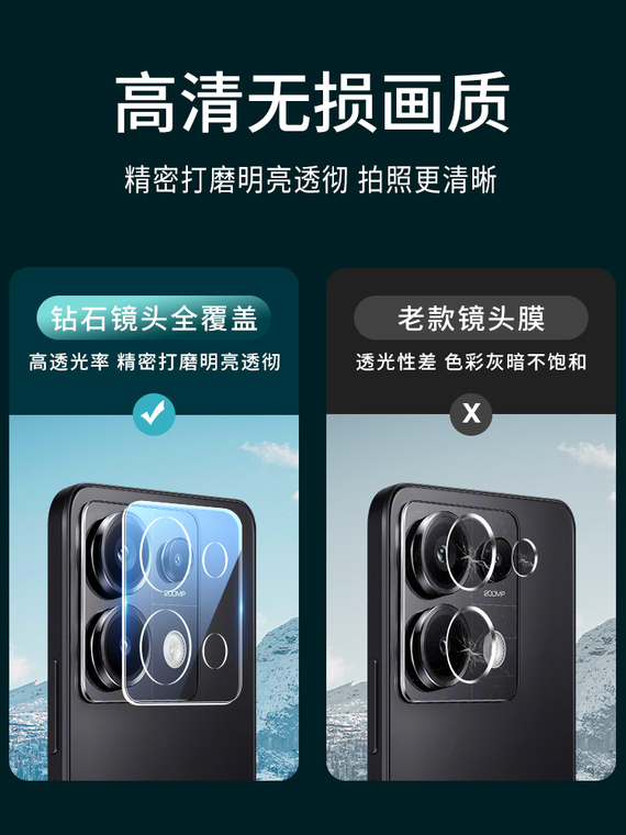 Accessories – Camera Lens Film Protection Tempered + Rear Camera Film Note 13, Note 13 Pro, Note 13 Pro+ Phone Case