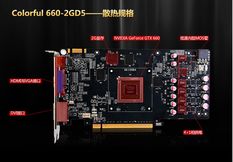 伏打显卡 上市_显卡amd r5 m430打lol_radeonx1050显卡打lol