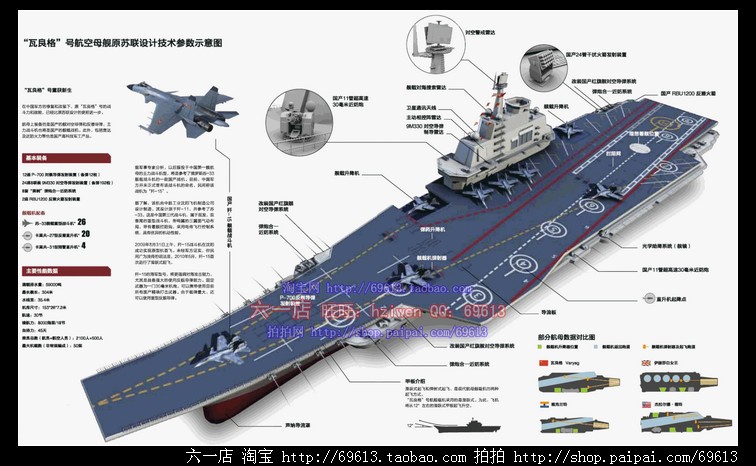 [包邮]小号手拼装舰船模型1/700 中国航空母舰辽宁号06703 瓦良格