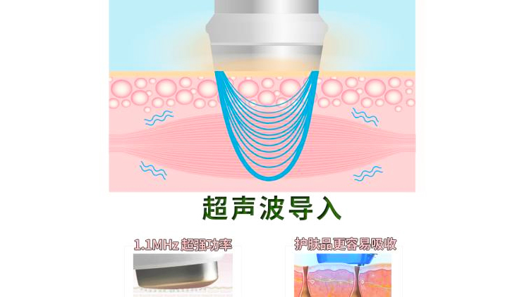 黑科技护肤大法,三步挑对本命美容仪17