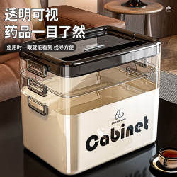 Medicine box multi-layer family large capacity household medicine box Medicine box multi-layer family large capacity household medicine box