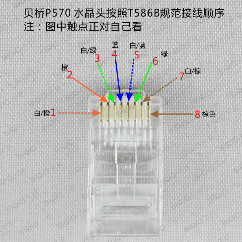 贝桥p570 五类8芯网络水晶头 网线端子电脑网线插头 rj45端子