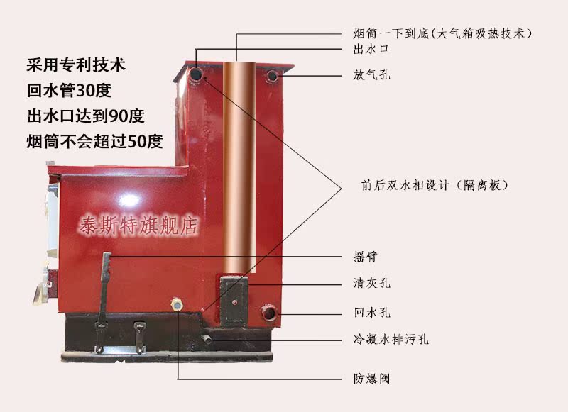 00元】佳燃燃煤气化采暖炉 家用 节能 家用锅炉 取暖炉 暖气片采暖炉