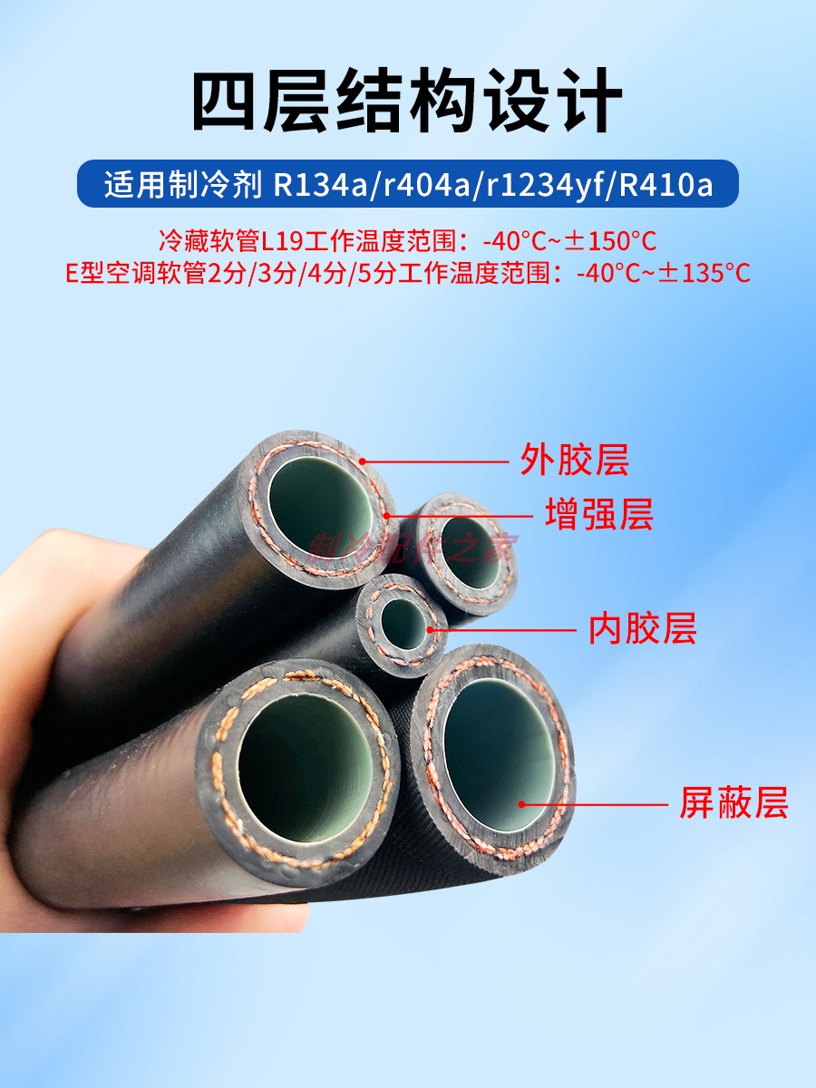 R-410A 冷媒と接続ホースセット R410A 冷媒ホース - エアコン接続とメンテナンス