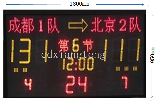 Xiangteng jfm24w 24 NBA Xiangteng jfm24w 24 NBA