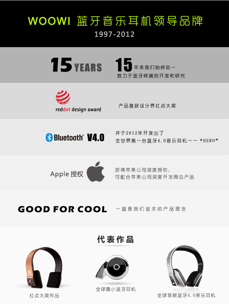 Bluetooth Гарнитура Woowi BTHC002 Bluetooth Гарнитура Woowi BTHC002